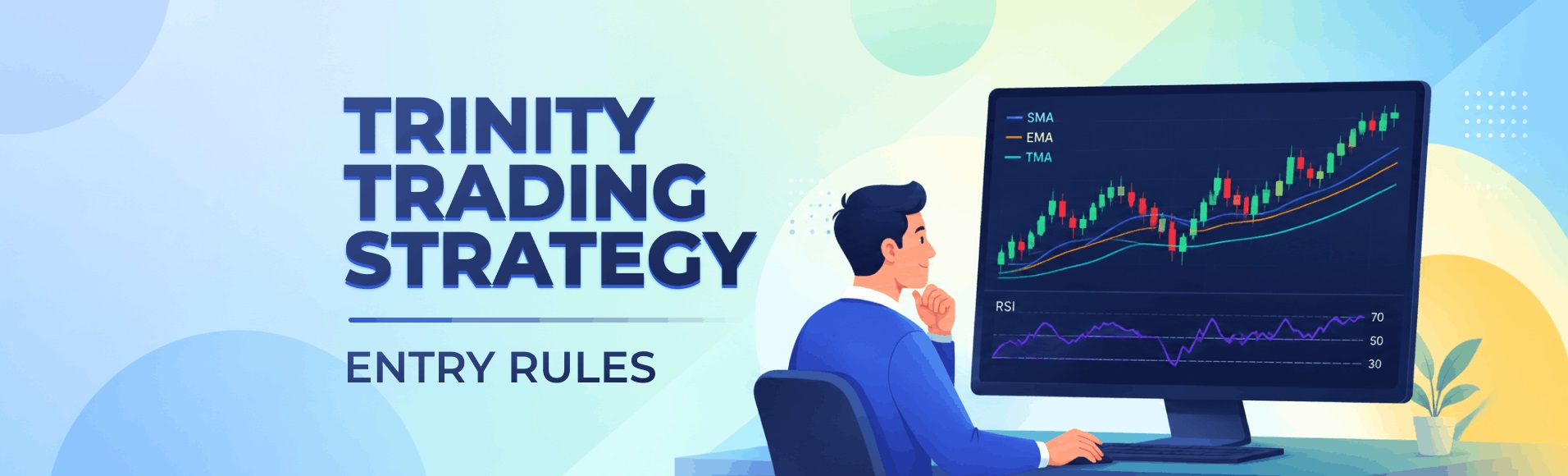 The Trinity Trading Strategy for Binary Options: SMA, EMA, TMA, and RSI Entry Rules