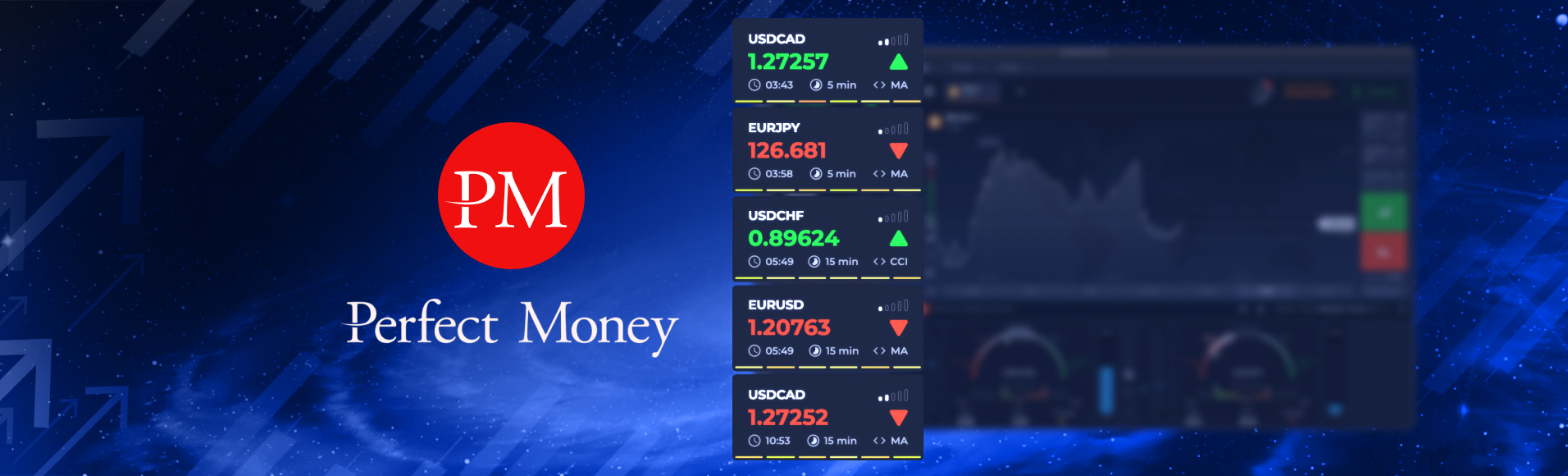 Bagaimana cara membayar sinyal vfxAlert menggunakan Perfect Money?