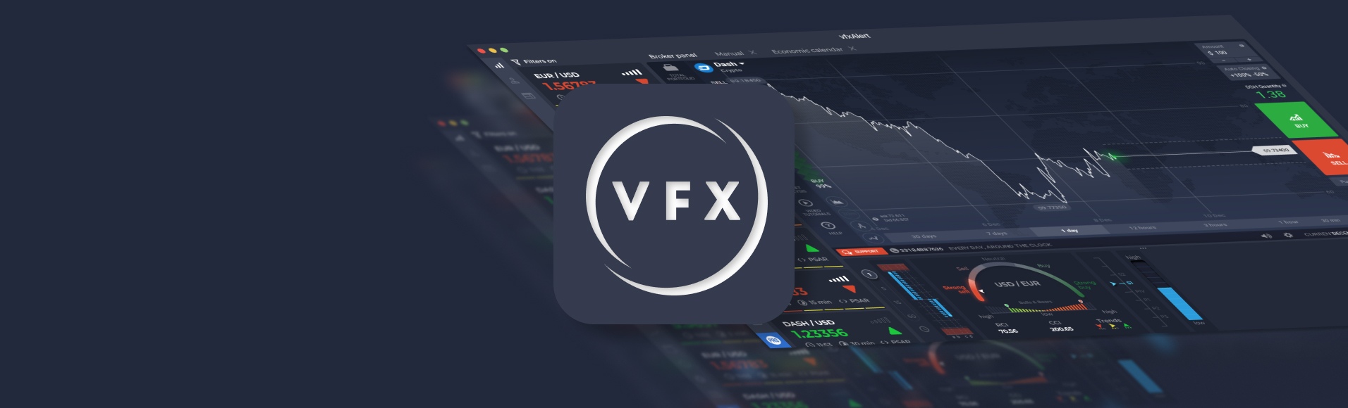 MACD indicator. Part 1: basic concepts and classical variants.