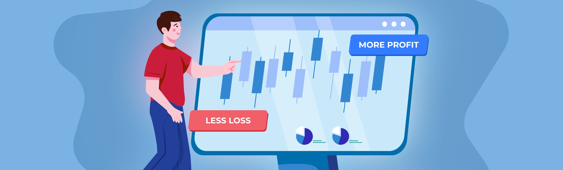 Opsyon hedging: mas maraming kita, mas kaunting pagkalugi