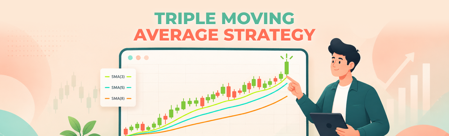 Triple Moving Average Strategy for Binary Options: A Clear Trend-Following System