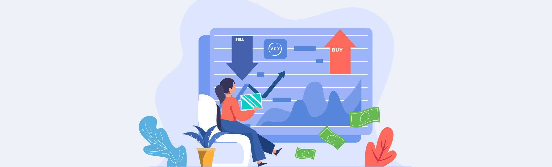 Dải Bollinger và Stochastic