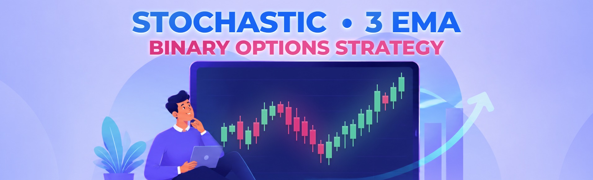 3 EMA + Stochastic Binary Options Strategy