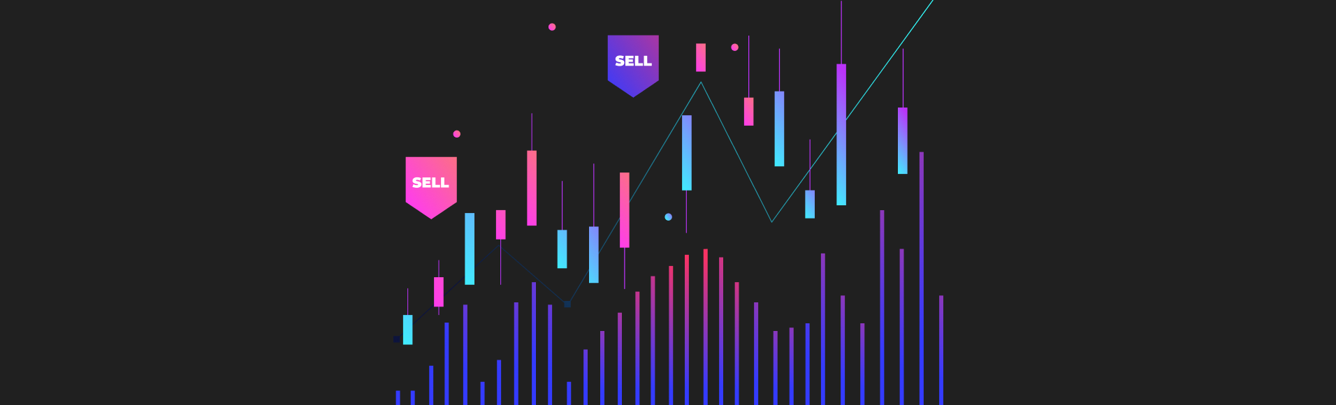 Các tùy chọn có lợi với Parabolic SAR