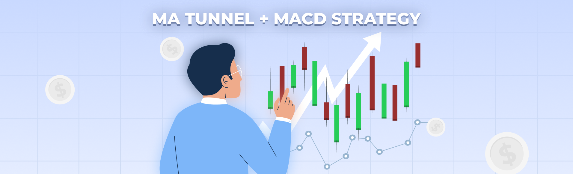 MA Tunnel + MACD Strategy and Binary Trading Signals