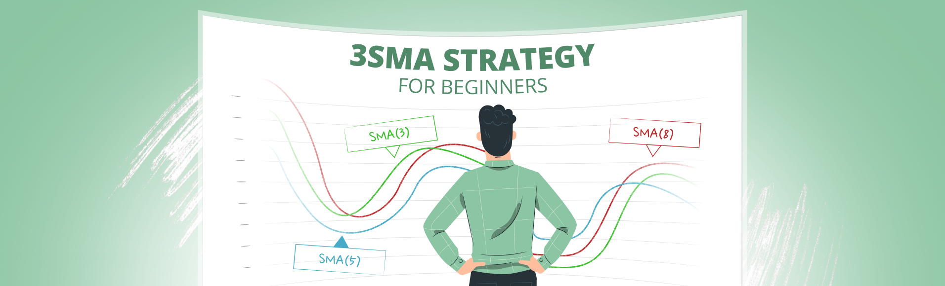 Simple Moving Averages - The Best Binary Options Strategy for Beginners