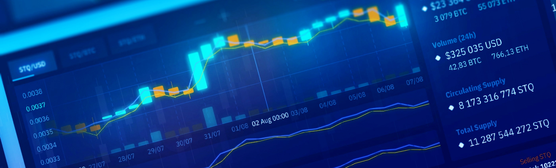 «Multi-Stochastic» быстрая прибыль по классическим индикаторам